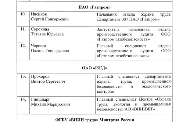 Директор Центра работ под напряжением принимает активное участие в совершенствовании законодательства с сфере охраны труда